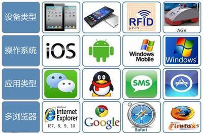 Guru MES與拓步ERP系統(tǒng)協(xié)同推進(jìn)智慧精益生產(chǎn)