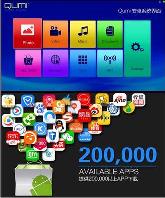 Vivitek QUMI Q3 Plus 6.18秒殺鉅惠來襲 軟件應(yīng)用全方位解析